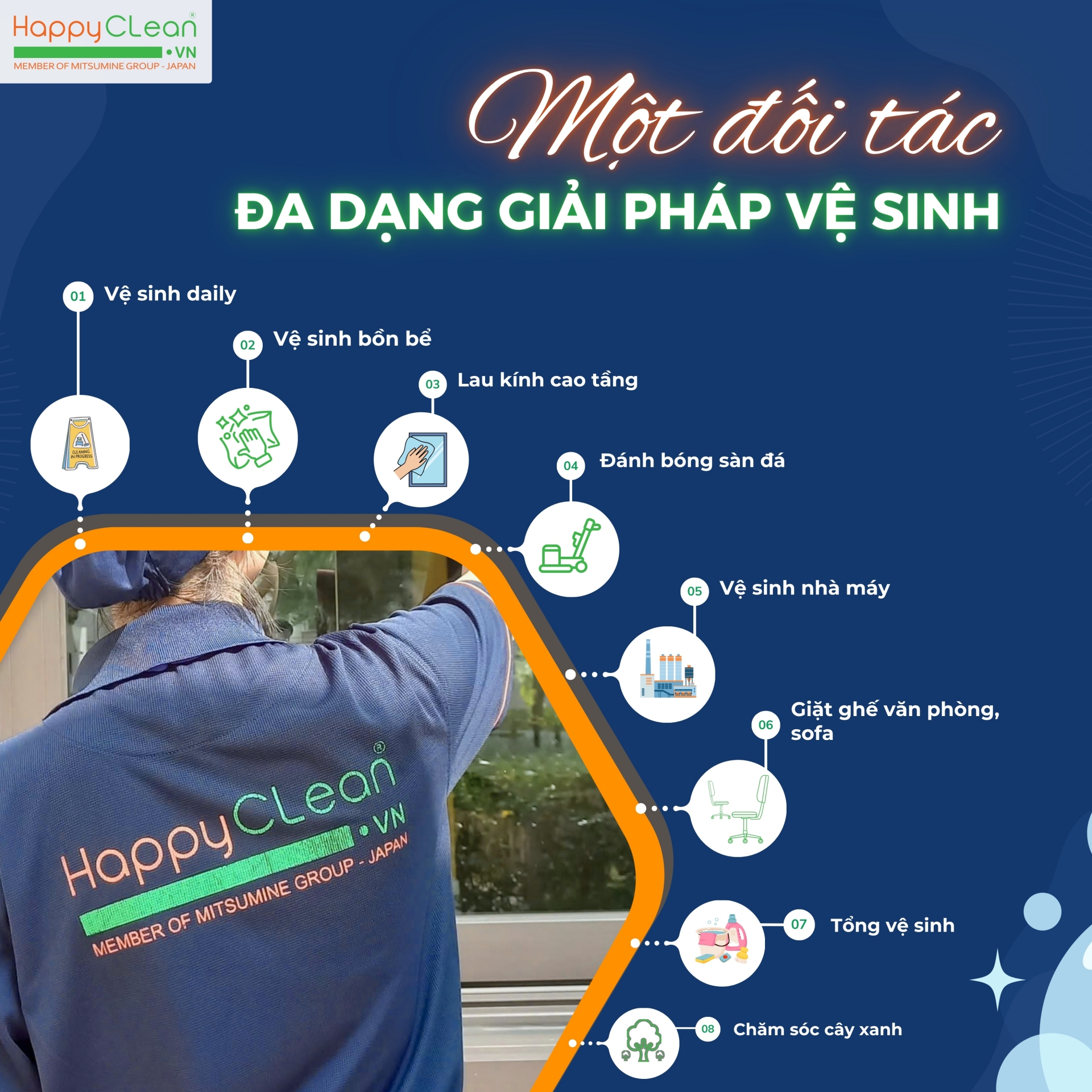 mot-doi-tac-da-dang-giai-phap-ve-sinh